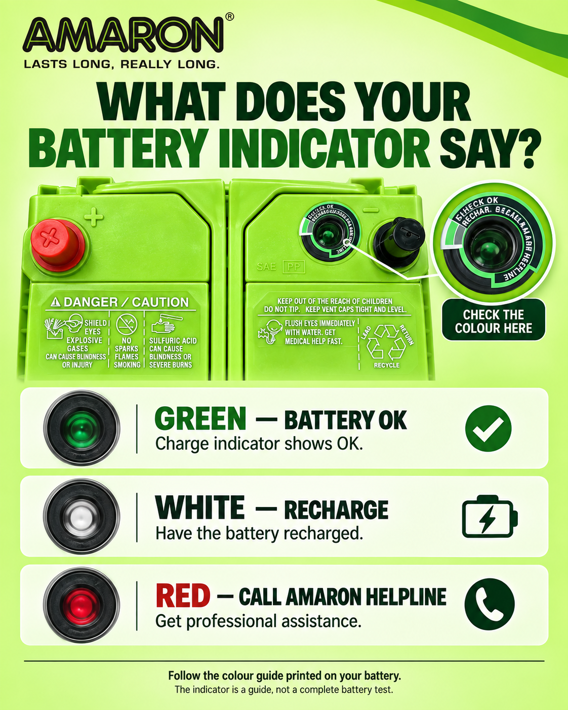 Battery health awareness artwork