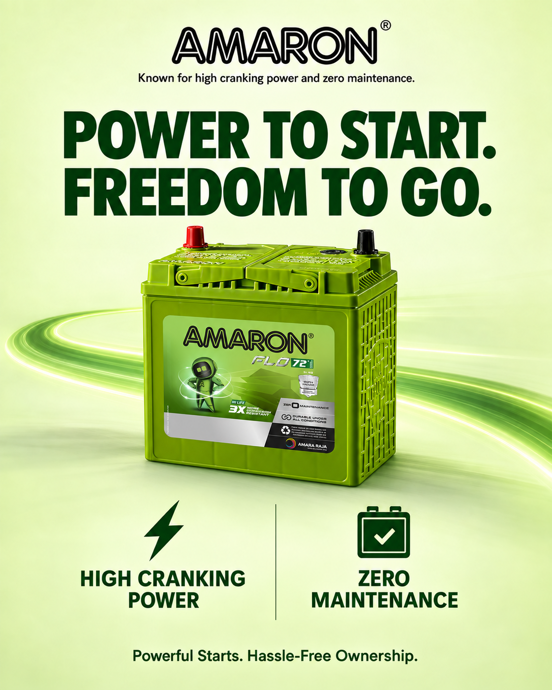 Amaron battery awareness artwork